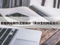 福安有趣网站制作流程设计（有创意的网站设计）